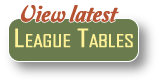 view league tables
